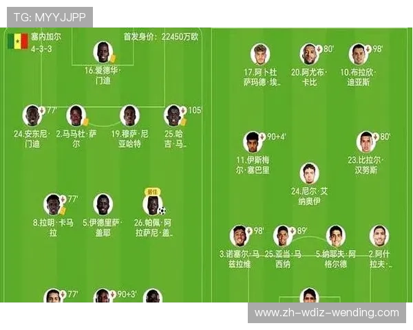 足球非洲杯在世界足球体系中的重要地位与影响